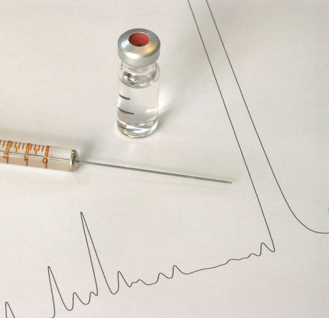 syringe, vial and chromatogram